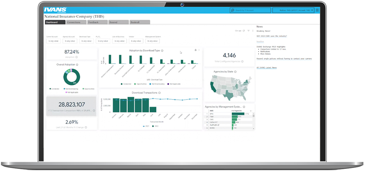 View the New Carrier Dashboard in Ivans Exchange